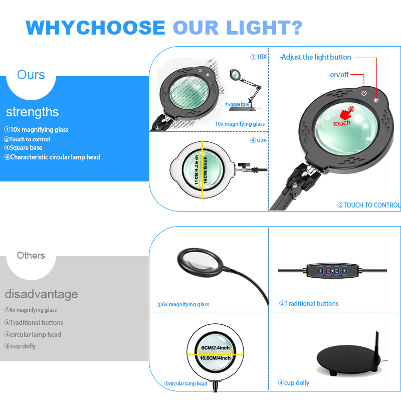 Lámparas de escritorio LED de 5 colores, lupa de temperatura, dos en uno, reparación y soldadura de uñas, protección de ojos USB.