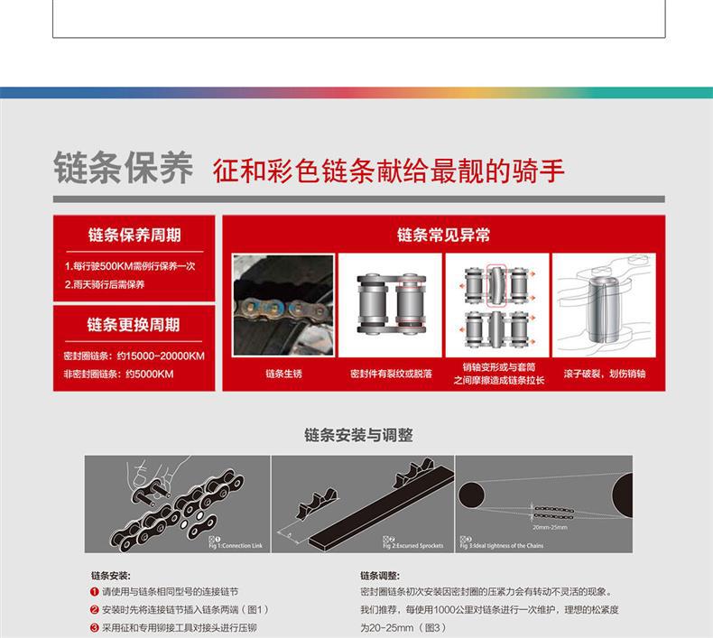 Suitable for Cfmoto 250Nk/Sr/Cl-X Large and Small Sprocket Chain Set, Three-Piece Chain Set with Zhenhe Oil Seal Chain