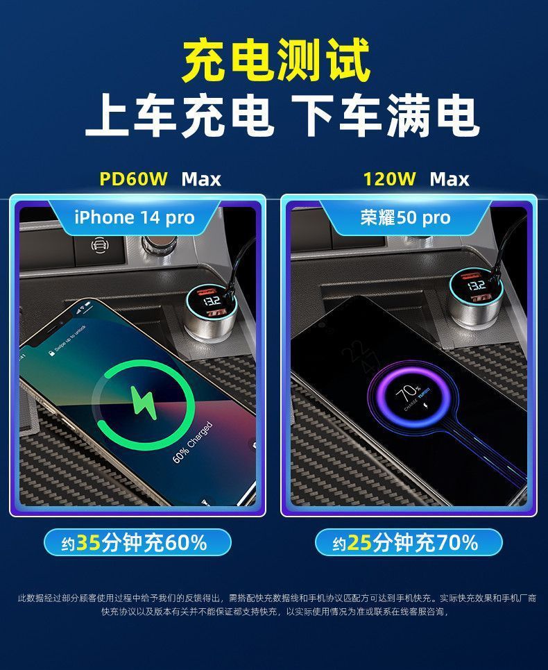 Car Charger, Cross-Border Car Charger, Super Fast Charging, Three-Port Charging, Car Cigarette Lighter Adapter, One-To-Three Splitter