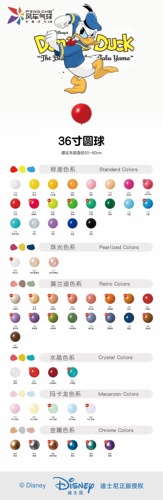 10/12/18/36-inch Windproof Balloon with Thick Latex for Wedding, Birthday Party Decoration and Arrangement