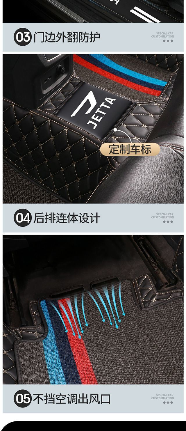 Suitable for new Jetta VS5 foot pad Jetta VS7 foot pad Jetta VA3 foot pad bag door side surround car foot pad
