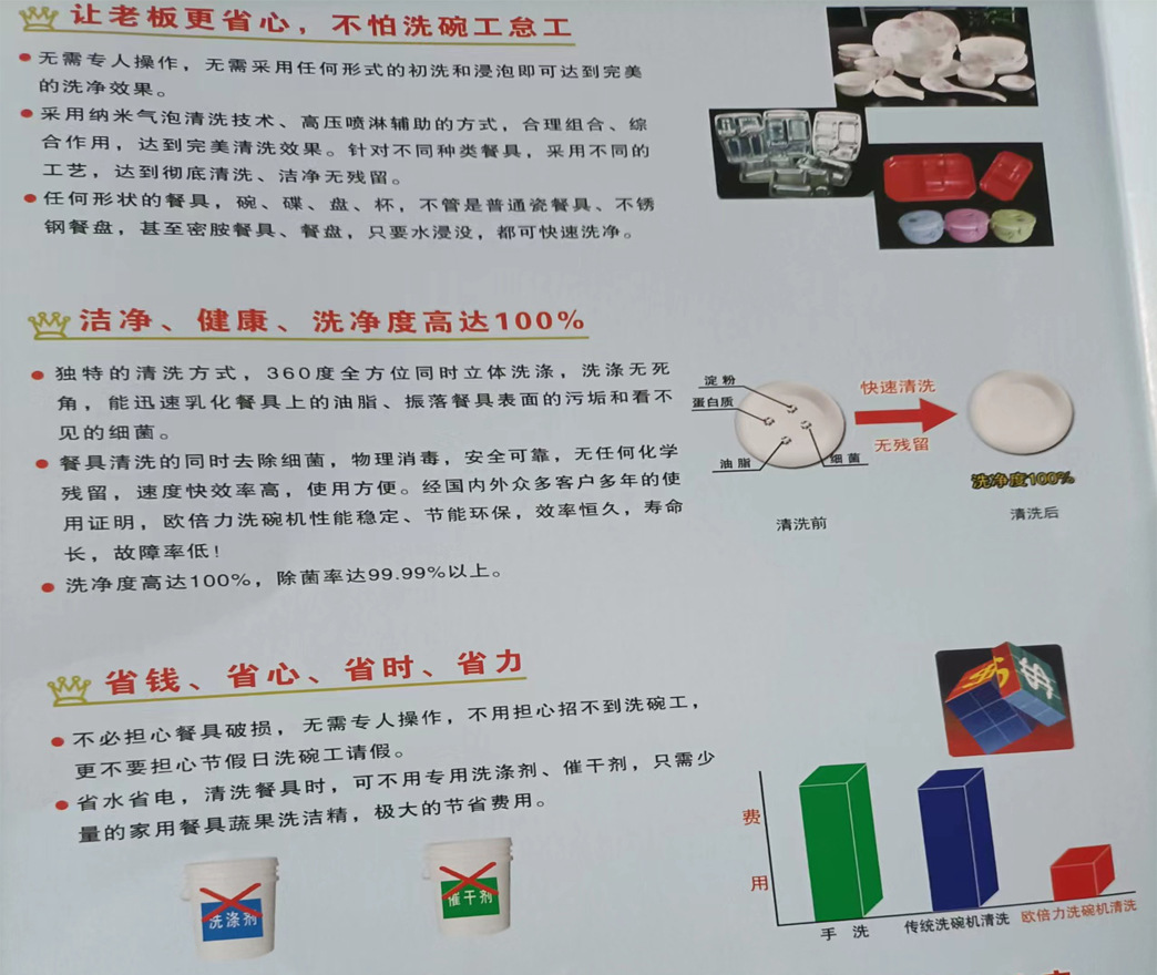 大众餐饮洗碗机详情1