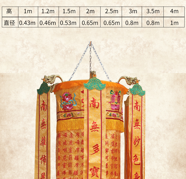 佛家佛堂装饰经幢幢幡七宝如来七佛幢心经大悲咒圆幢幢幡宝盖-阿里巴巴