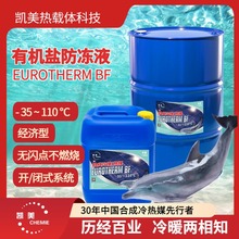 �d�䄩�ЙC�}����Һ��Ч����������܇�l�әC������sҺ�����g�ļ�