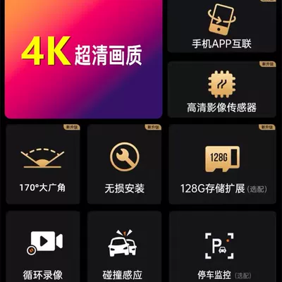 2025 New Model Three-Lens Driving recorder