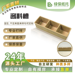 ���Ƹɷ�ģ������{���� ʳƷ��պ�ϵ��ɽ���h�����ܷ�����