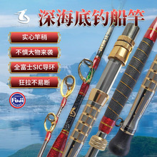 ���v���ីͲ��w��֬����늽g�U��ʿ���ú�ី���ីͷ������