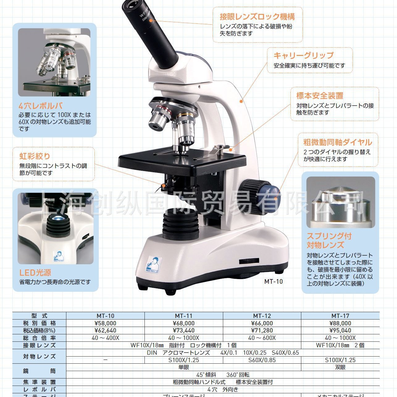 国贸总销  日本明治显微镜 日本MEIJI显微镜 meijitechno  EMT