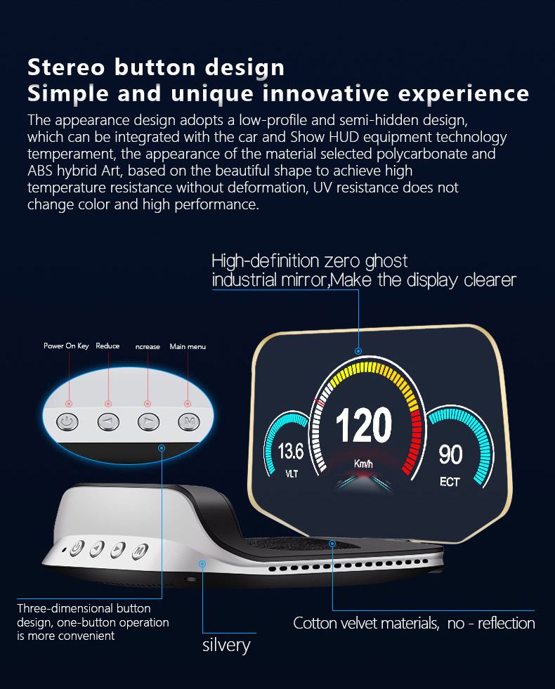 Cross-border car display screen, car OBD+GPS speed projector, no ghosting, portable high-definition head-up display