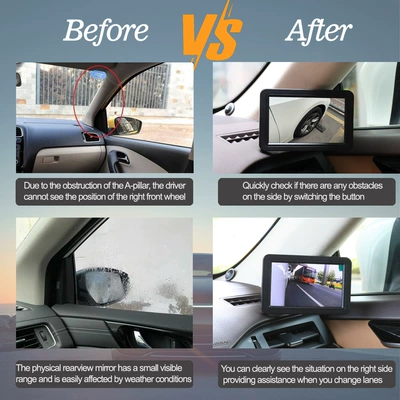 Left and Right Blind Spot Front: Rearview mirror/rearview mirror