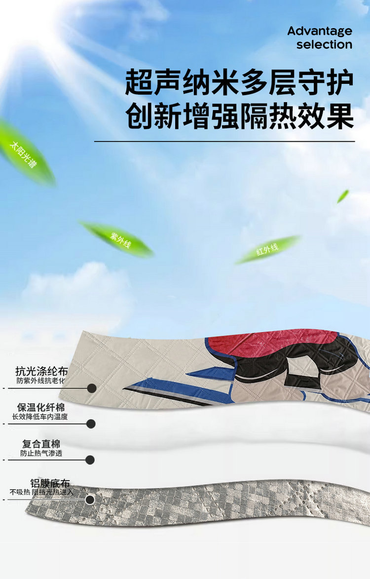 Car Snow Cover, Sunshade, Winter Anti-Frost and Anti-Freeze Front Windshield Cover, Cartoon Magnetic Snow-Proof Cloth