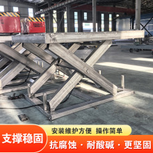 PҺƽ̨늄ӏS}̶ʽbж؛eeC