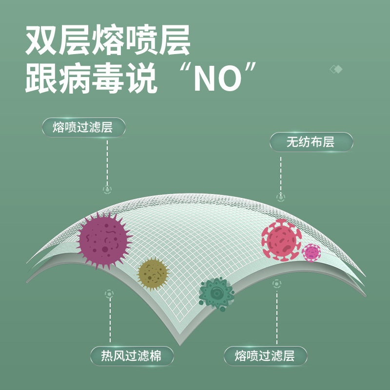 防油烟口罩kp95级一次性活性炭工业喷漆厨师孕妇专用口罩独立包装|undefined