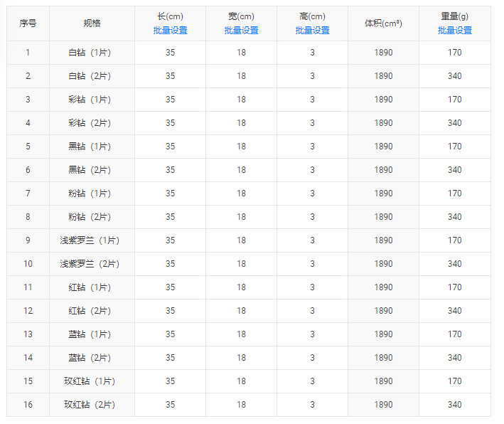 American Standard License Plate Frame with Rhinestones, Acrylic License Plate Holder, Car Accessories, Cross-Border Model, Stainless Steel License Plate Frame