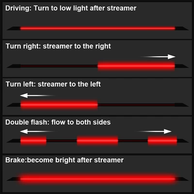 Fiber Tail Wing Light Car: Tail light