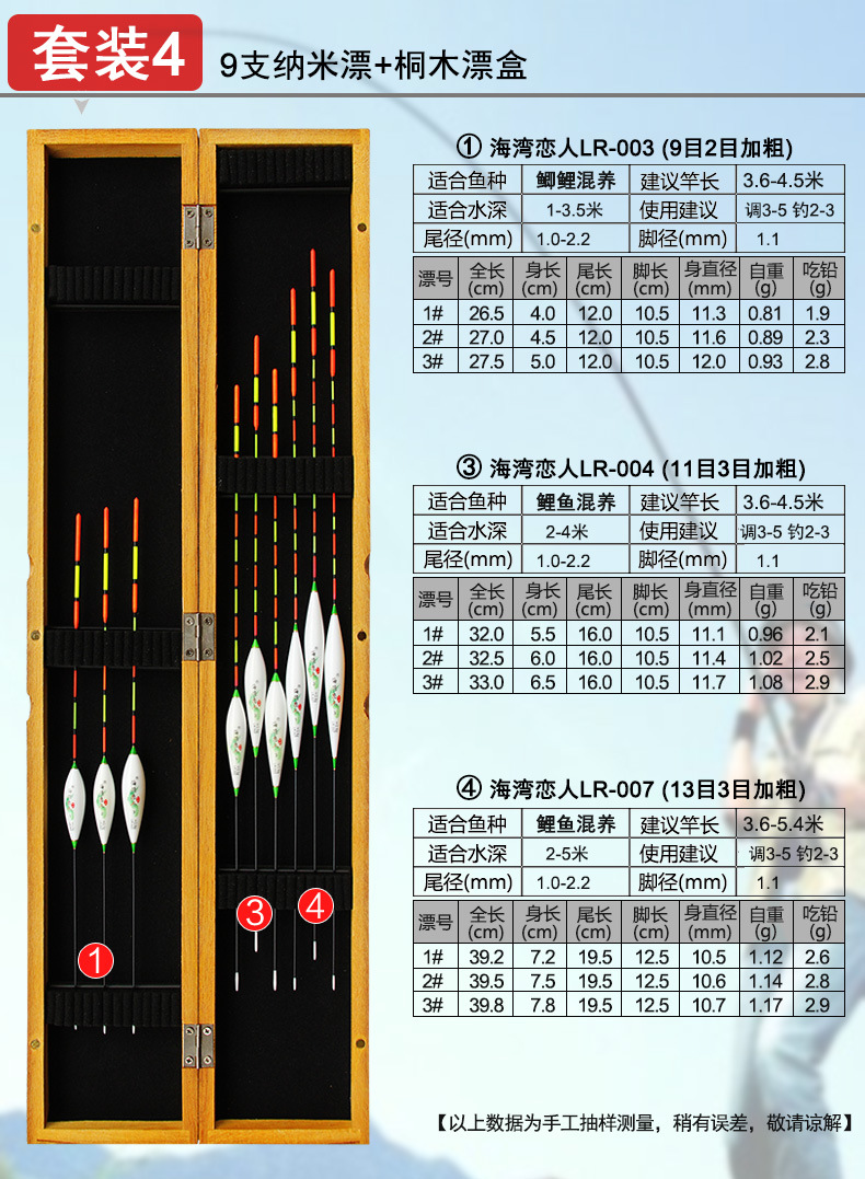 桐木漂盒套装_07