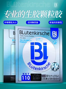 Product Media