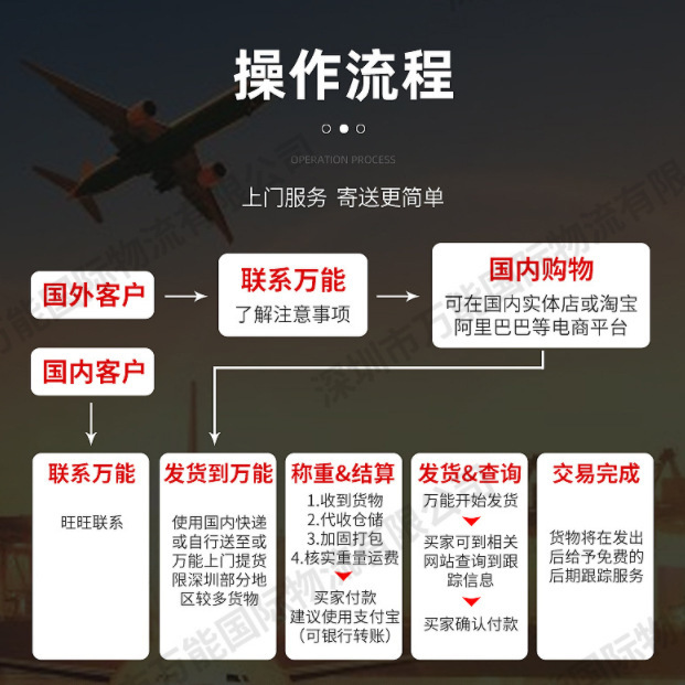 O1CN013Y3AM624a02lqvMLv_!!2883