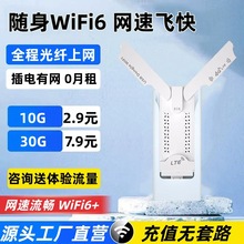 2026�¿��S��wifi6�o���Ƅӟo�������Pӛ���W����������·������