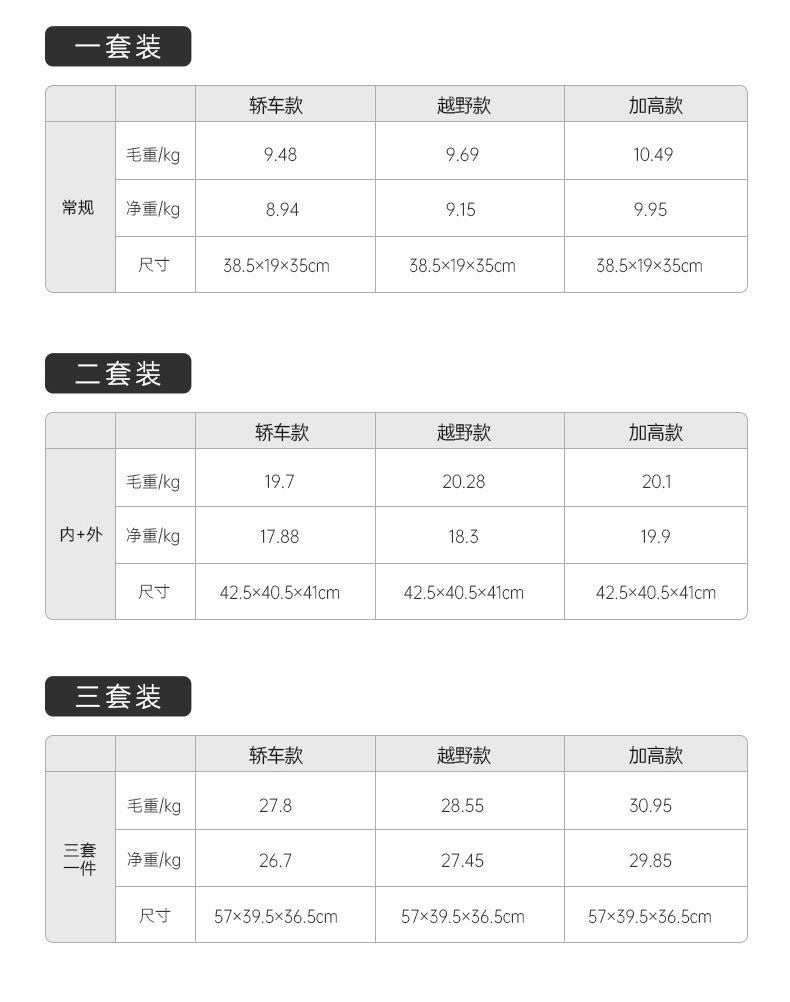 Cross-Border 12V Multifunctional Electric Hydraulic Car Tire Changing Inflator Set 0kg Pieces Wholesale
