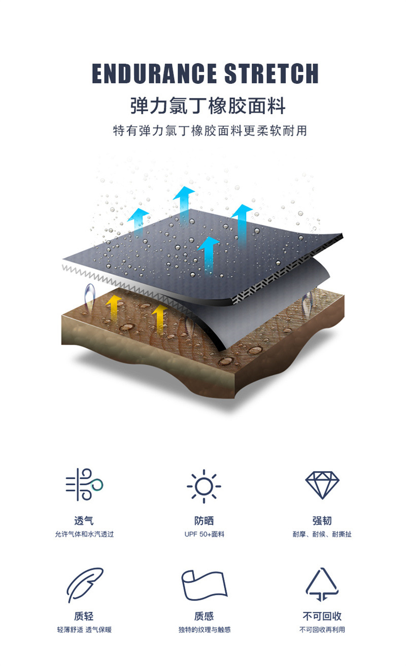 O1CN012mznTC1m1xQ0tOL8j_!!2208