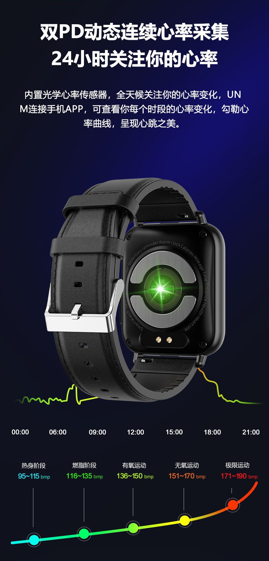 The new cross-border TK10 smartwatch, ECG, heart rate, blood pressure, blood oxygen, body temperature, fitness and health wristband, and incoming call reminder Specification drawing