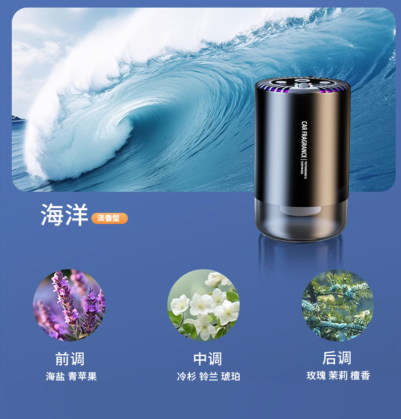 Starry Sky Ceiling Car Aromatherapy Machine, Car Perfume, In-Car Automatic Spray Machine, High-End Fragrance Manufacturer Customization Oem