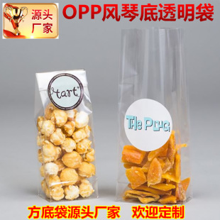 ����opp�L�ٵ�͸������ӡ�ǹ���͸����߅�ķ���opp�L�ٵ�͸������