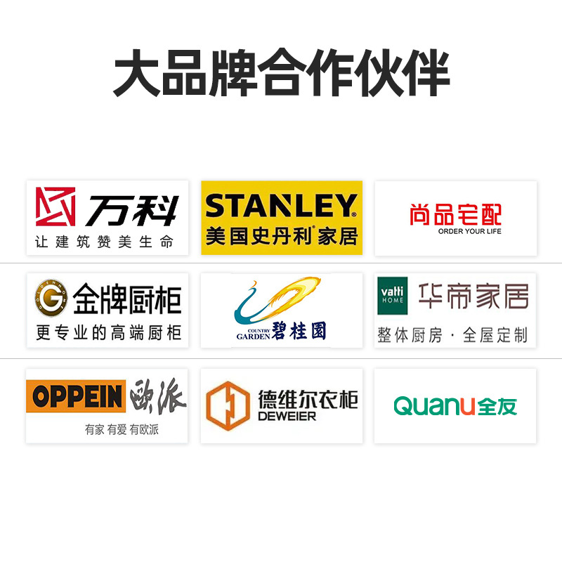 Lámpara de gabinete LED ultrafina, lámpara redonda de 5V, vitrina de bajo voltaje, escritorio, lámpara de decoración de dormitorio, luz redonda pequeña usb de montaje de exposición transfronteriza