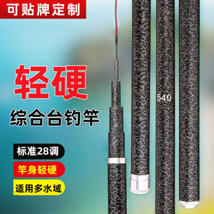 �ڹ�̨ី������~��28�{̨ី������֗U �L���~��19�{�a�~��