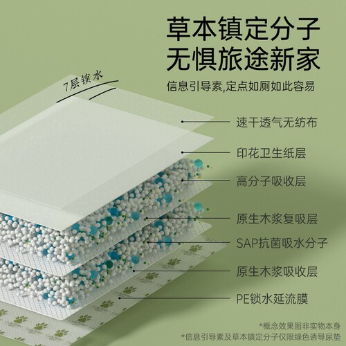 mpets pet changing pad training thickened water absorption induced disposable diaper dog diaper pad 100 pieces of diapers
