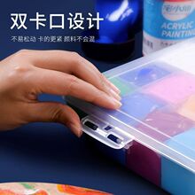 ͸��24��36����Ϻ�ˮ��ˮ�ʱ�ϩ48��Ӻ�������ռ{�����g������