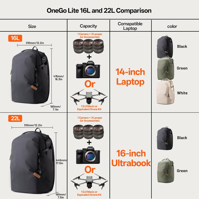 Bolsa de fotografía mochila 22 / 16L bolsa digital de almacenamiento cámara drone adecuado para la fotografía creativa viaje diario