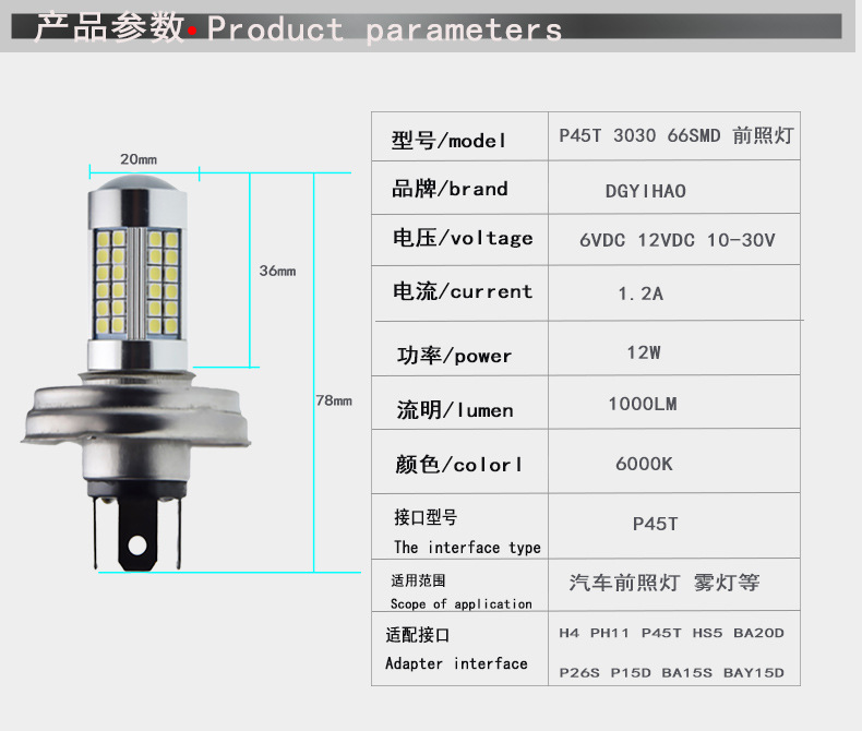 led雾灯