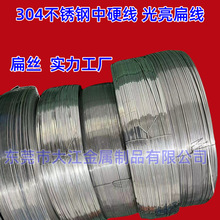 1.3���P���Ӳ�� 201���P䓾��� ��܈201���P䓱⾀ ���ɱ�l�S