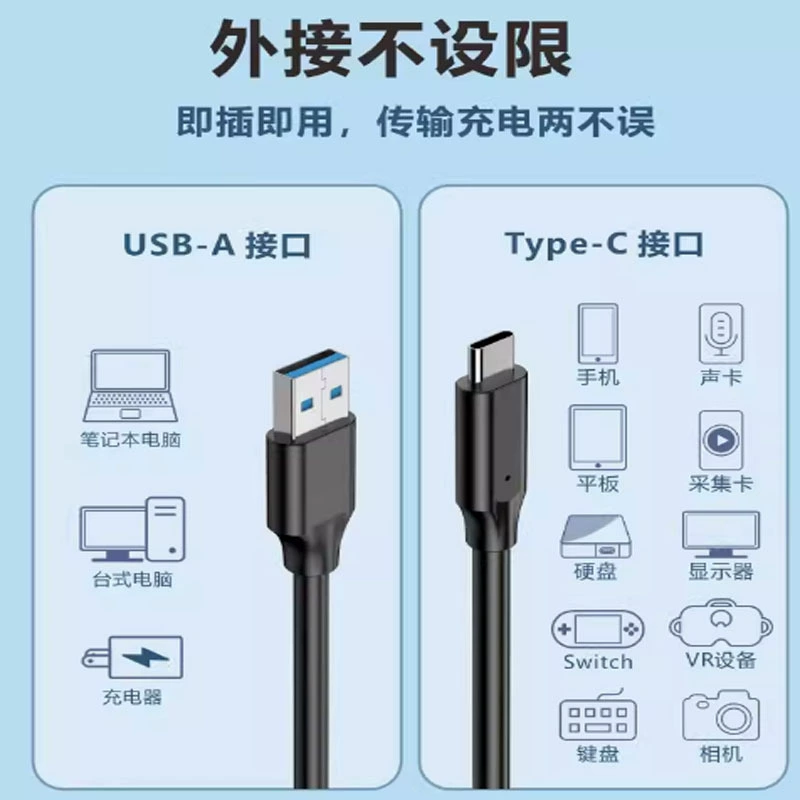USB 3.2 Gen2 кабель данных Type-C совместимый с Apple 15, флеш-кабель для iPhone, планшета, внешнего жесткого диска, коробки