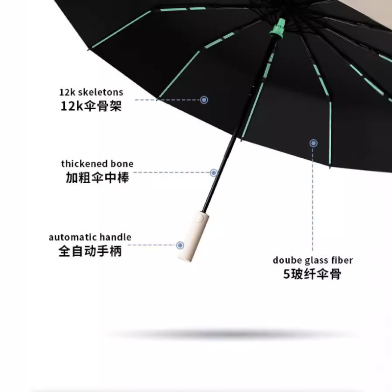 抗风防暴雨UPF50+防晒60骨加固自动开合晴雨伞商务定制超大遮阳伞|undefined