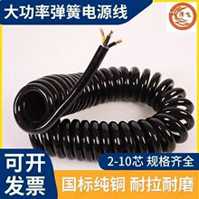 ����2-12о���ɾ���s����0.5/0.75/1/1.5/2.5/4/6/10ƽ���Դ��