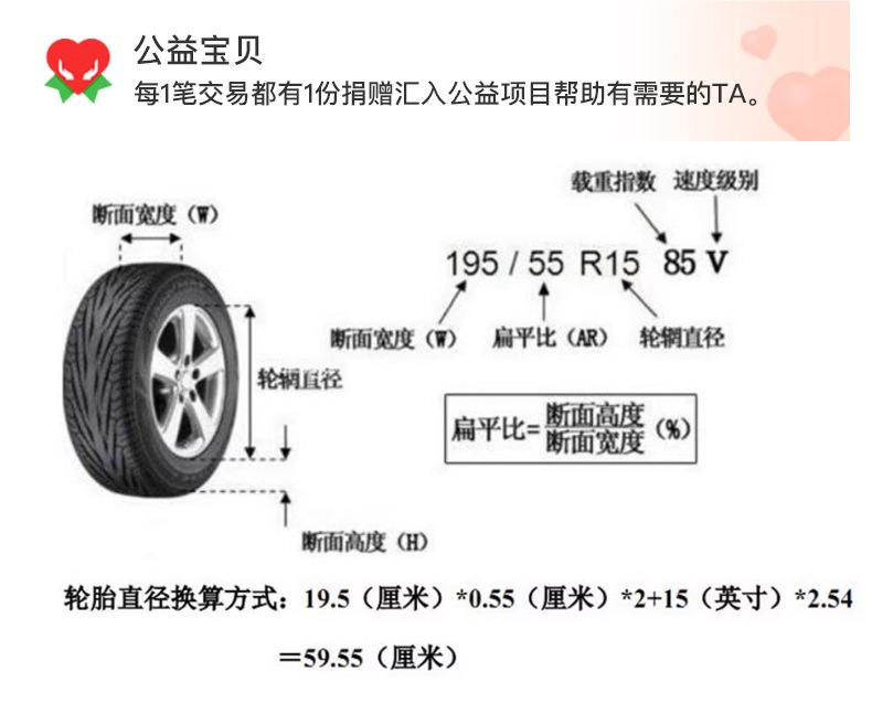 Car Tire Protective Cover, New Energy Wheel Hub Spare Tire Cover, All-Inclusive Dustproof, Waterproof, Sunproof, Snow-Proof Tire Storage Bag