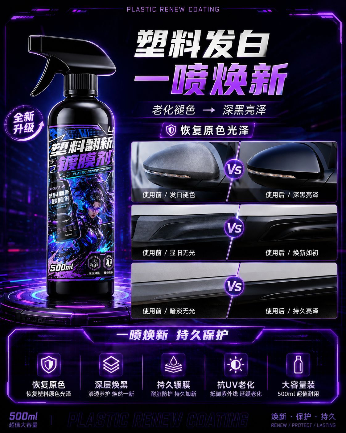 Vehicle Interior Refurbishment, Car-Specific Dashboard Plastic Parts Refurbishment Agent, Maintenance Liquid, Car Interior Cleaner