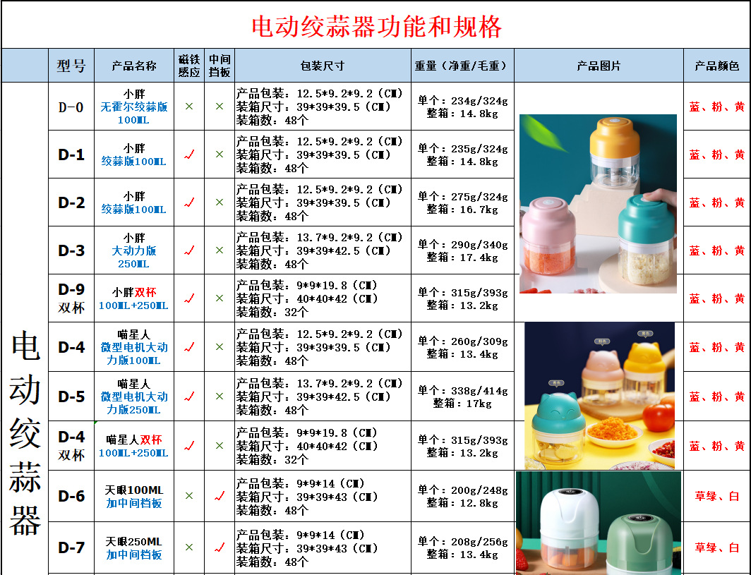 6e97bd40700b69cad27ffc94de34ce