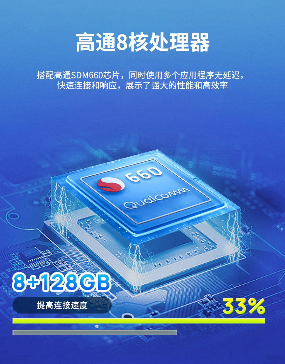 Cross-Border Carplay Wired and Wireless All-Network Compatible Apple Android Box Qualcomm 8Gb+128Gb Smart Connectivity Box