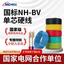 NH-BV~о늾оιӲ1.5/2.5/4/6/10ƽb늾