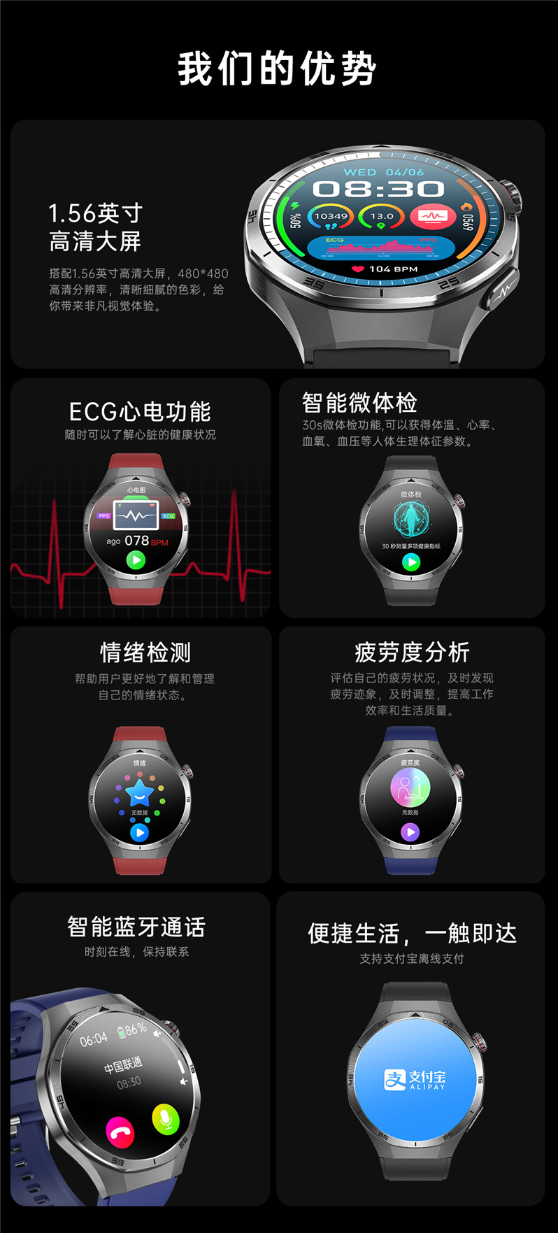 The 2025 new ET456 smartwatch features a 1.56 large AMOLED screen, ECG, Bluetooth call, heart rate and sleep mode details Picture