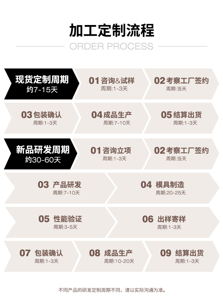 详情通用版_05(1)