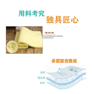 Other Automotive Safety Supplies | Protective Covers Car Interior