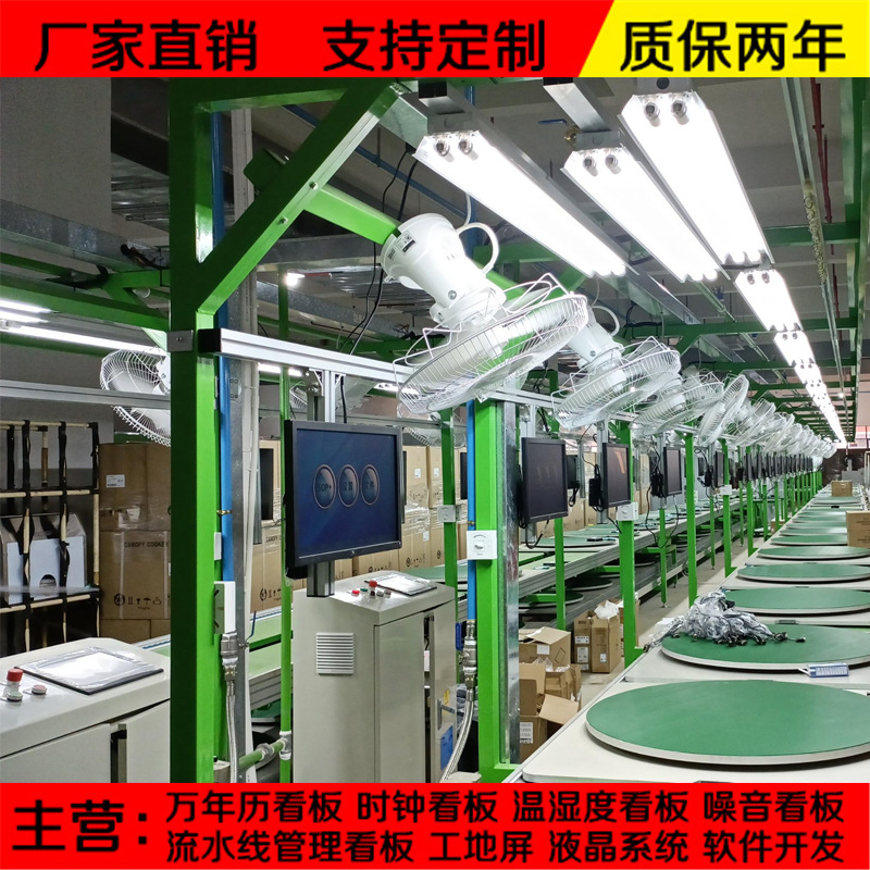 工位无纸化电子E-SOP作业指导书系统安灯异常呼叫电子看板对接ERP