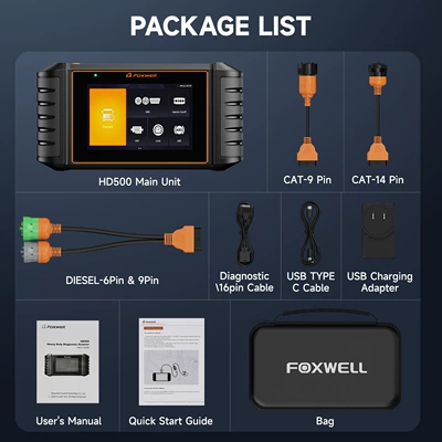 Tool Truck Scanner, Avtomobil diaqnostika alətləri
