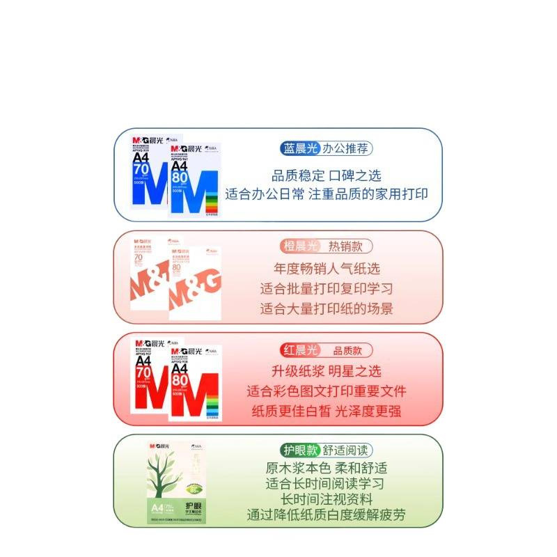 晨光A4复印纸a4打印纸70g单包500张80g双面打印不卡整箱5包2500张|undefined