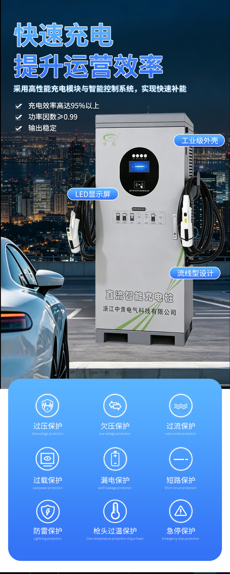 New Energy Electric Vehicle Charging Station Cabinet-Type Dual-Gun 14Kw Ac Home/Commercial Dual-Use Smart Qr Code Charging Station